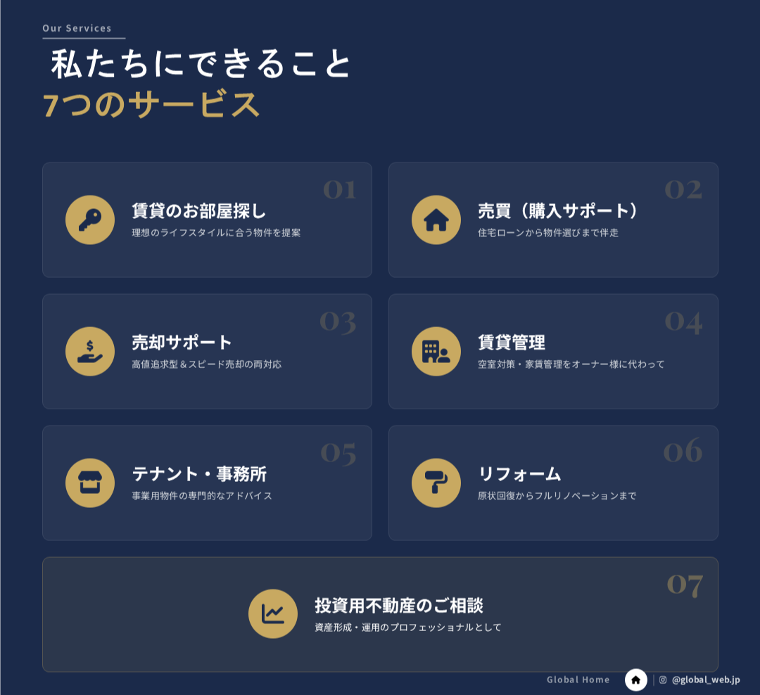 グローバルホーム 7つのサービス