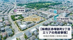 赤塚新町2丁目 不動産売却ガイド｜相場・税金・費用【2026年版】