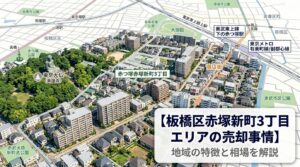 赤塚新町3丁目 不動産売却ガイド｜相場・税金・費用【2026年版】