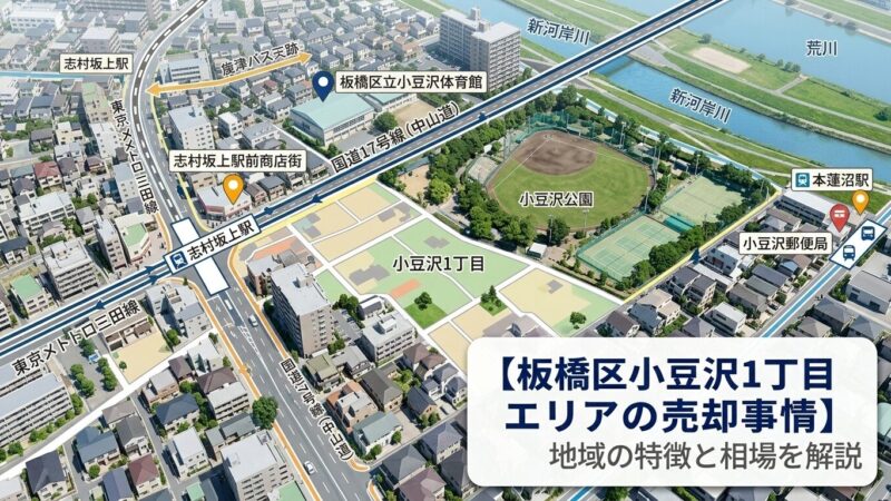 小豆沢1丁目 不動産売却ガイド｜相場・税金・費用【2026年版】