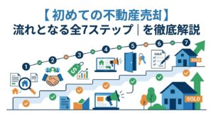 【初めての不動産売却】流れとなる全7ステップ｜を徹底解説
